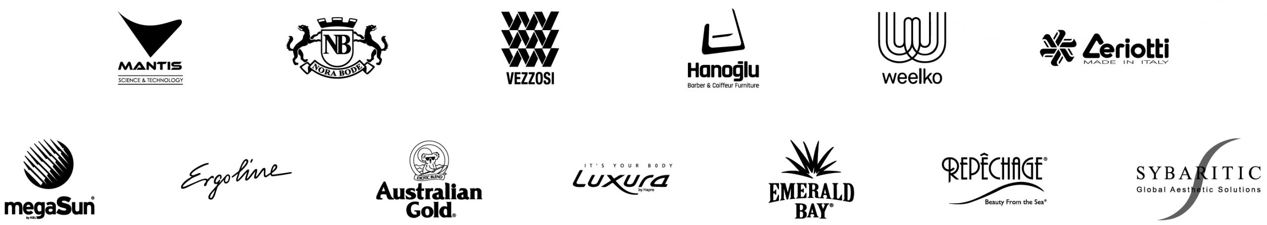 branduri comercializate